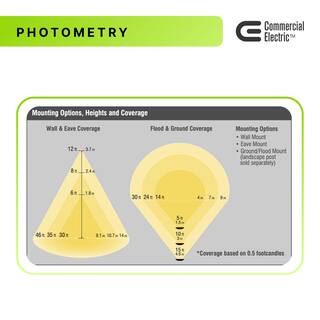 Commercial Electric 175W Equivalent Integrated LED Bronze Outdoor Residential WallFlood Light 5000 Lumens FSNX50-PC-4K-BZ