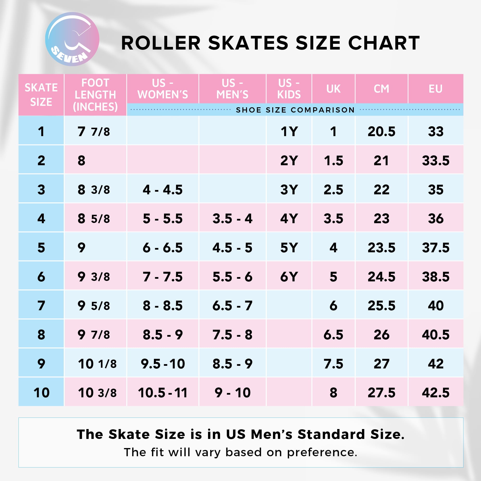 C7 Skates Quad Roller Skates， Great for Outdoor Use， Many Color Varieties (Mint， Women's 8 and Men's 7)