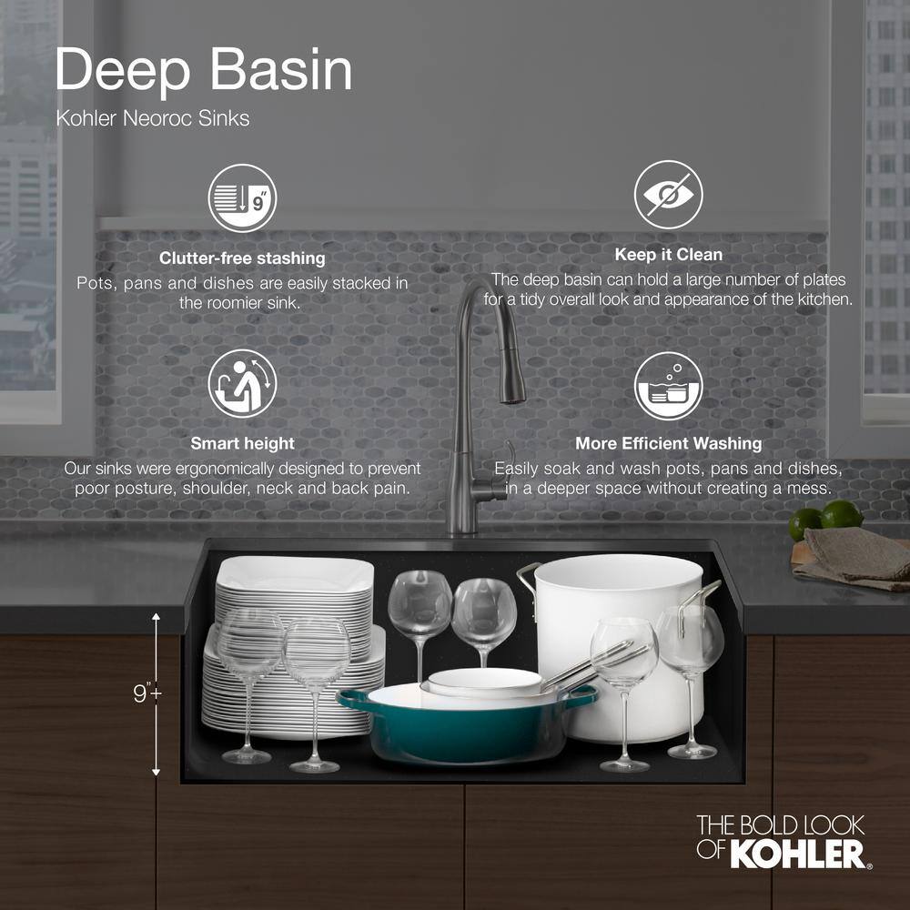 KOHLER Cairn Undermount Neoroc Granite Composite 33.5 in. Double Bowl Kitchen Sink Kit in Matte White K-8204-CM6