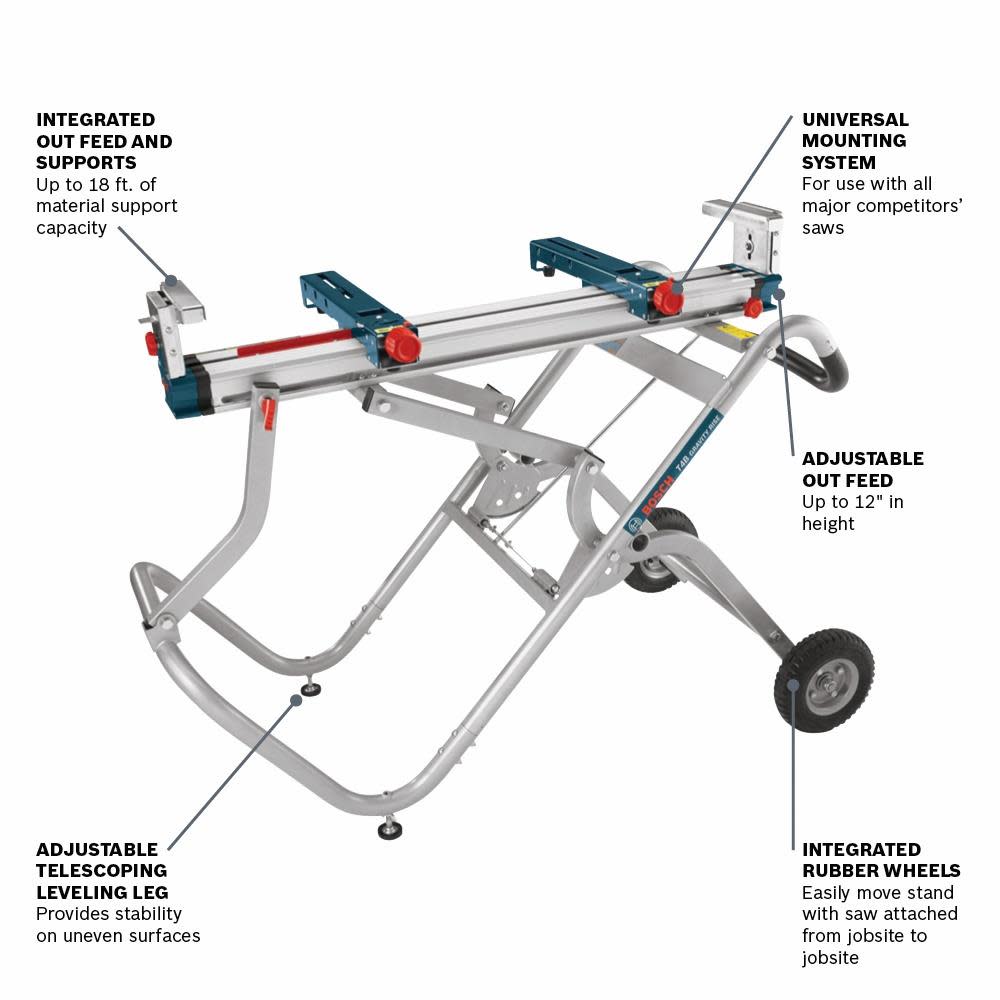 Gravity-Rise Miter Saw Stand with Wheels