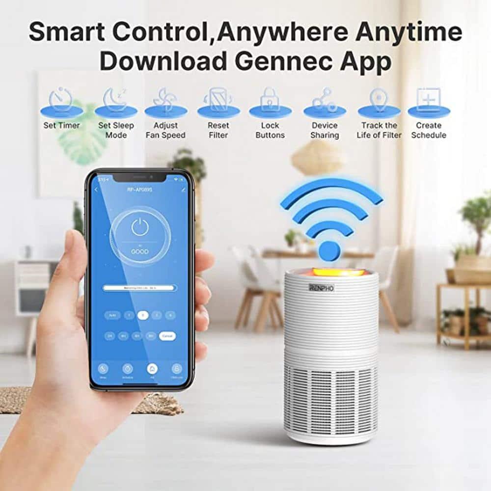 RENPHO Air Purifier Air Cleaner for Home Large Room 960 sqft HEPA Filter in Black WiFi and Alexa Control through APP White