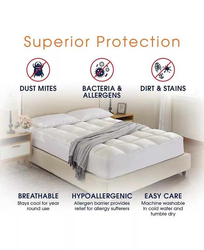 Cheer Collection Ultra Soft Mattress Topper | Silky Smooth and Plush Hypoallergenic Mattress Pad Queen