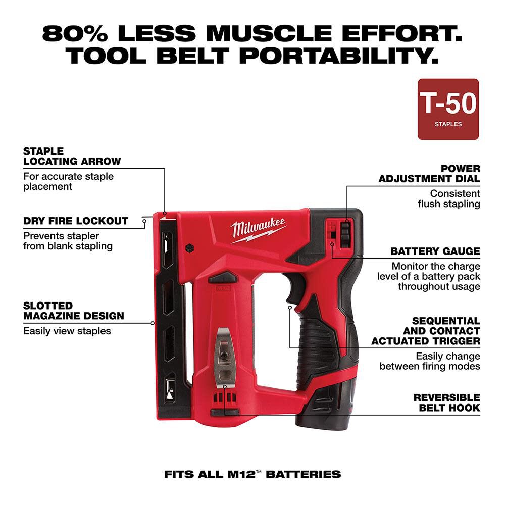 Milwaukee M12 3/8 in. Crown Stapler Kit 2447-21 from Milwaukee