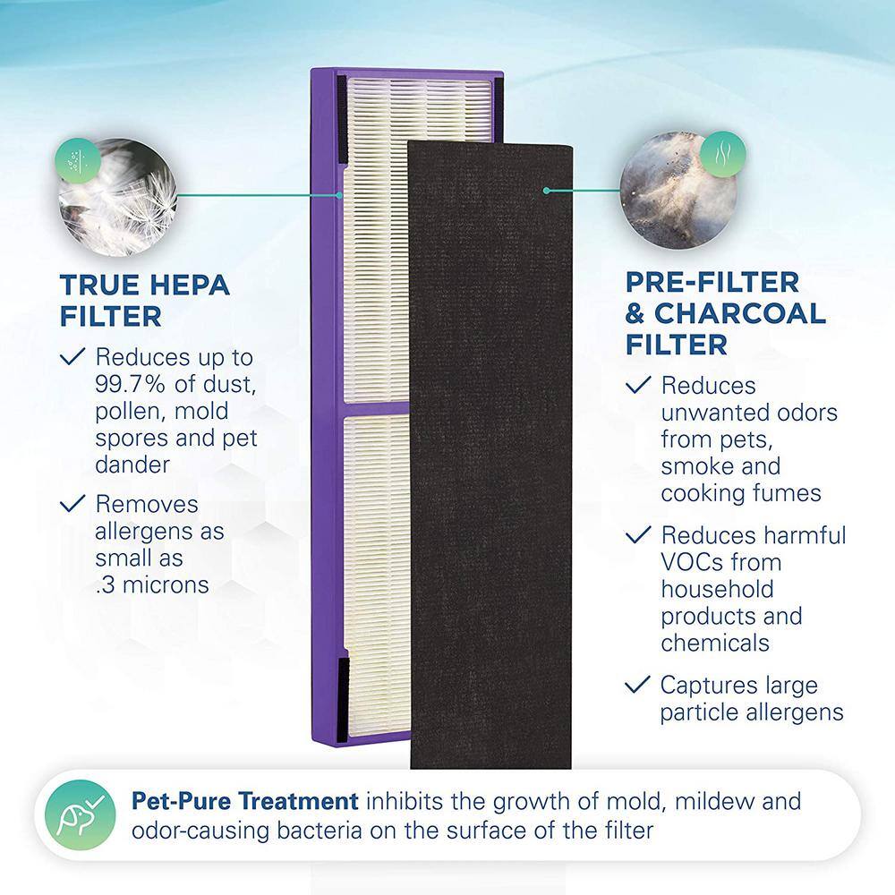 GermGuardian True HEPA with Pet Pure Treatment GENUINE Replacement Filter B for AC4300AC48004900 Series FLT4850PT