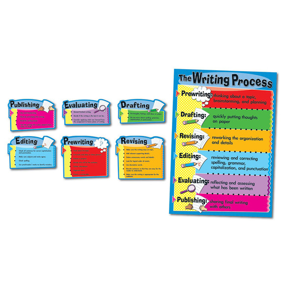 Carson Dellosa CD 110014 The Writing Process