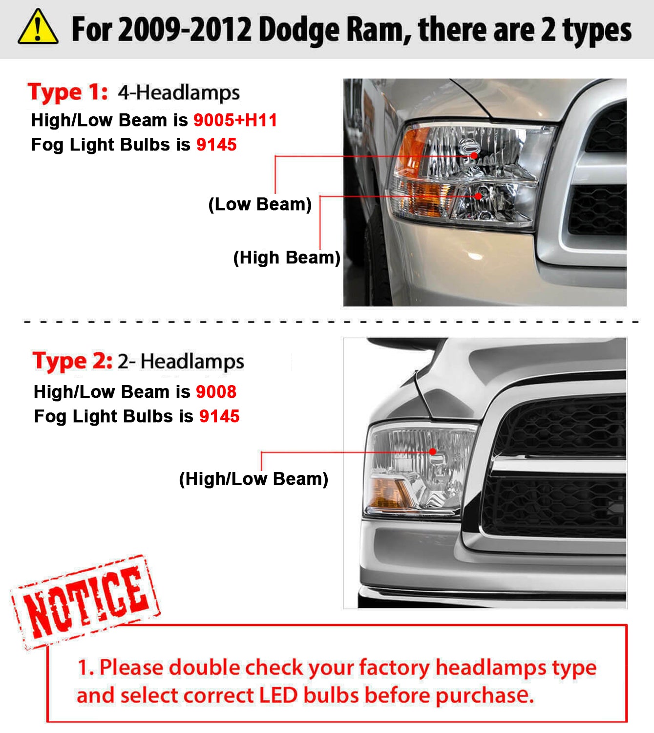 For DODGE RAM 1500 2500 3500 4-Headlamps 2009-2012 9005+H11 LED High/Low Beam Headlights，+9145 LED Fog light Bulbs，6pcs