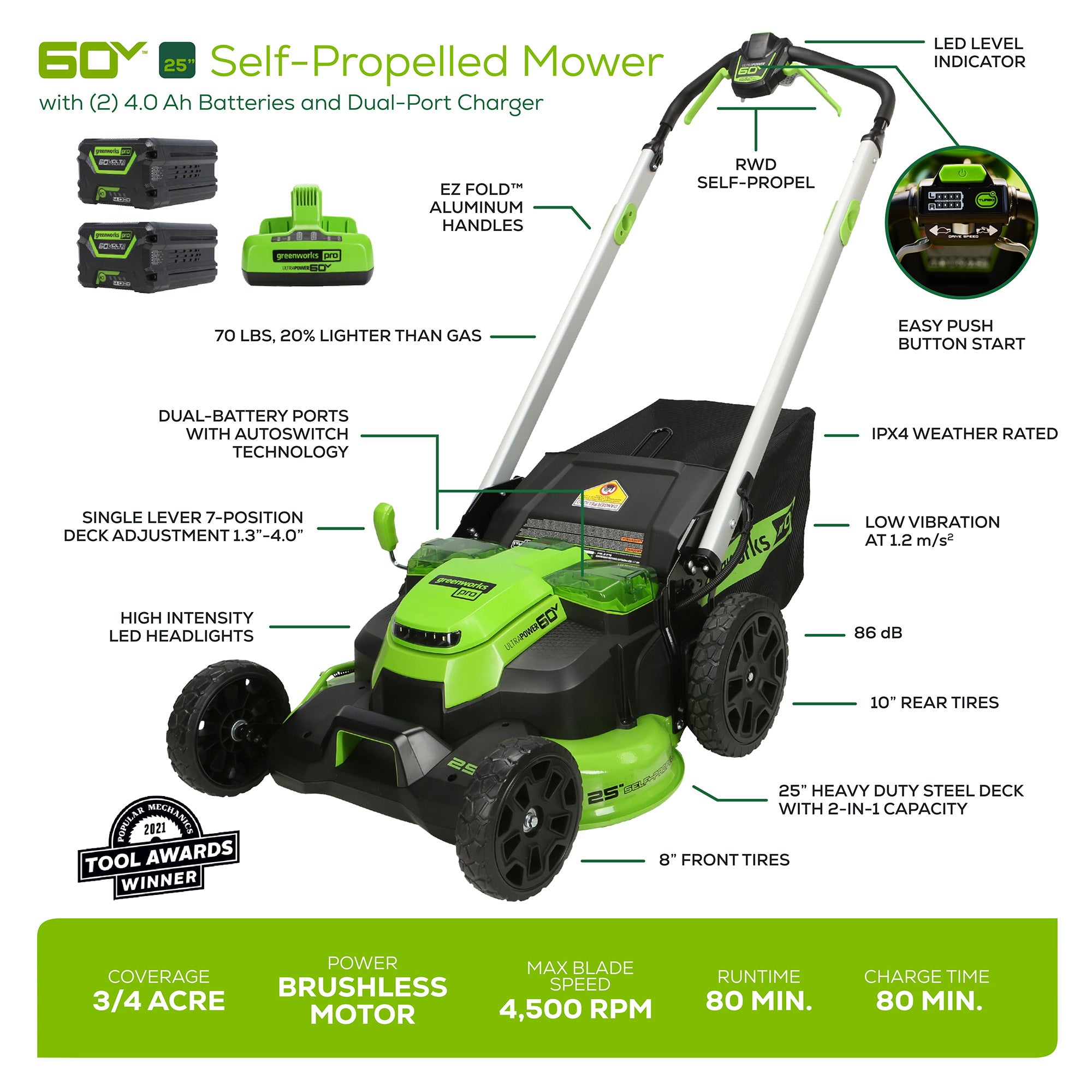 60V 25-Inch Self-Propelled Cordless Lawn Mower | Greenworks Pro