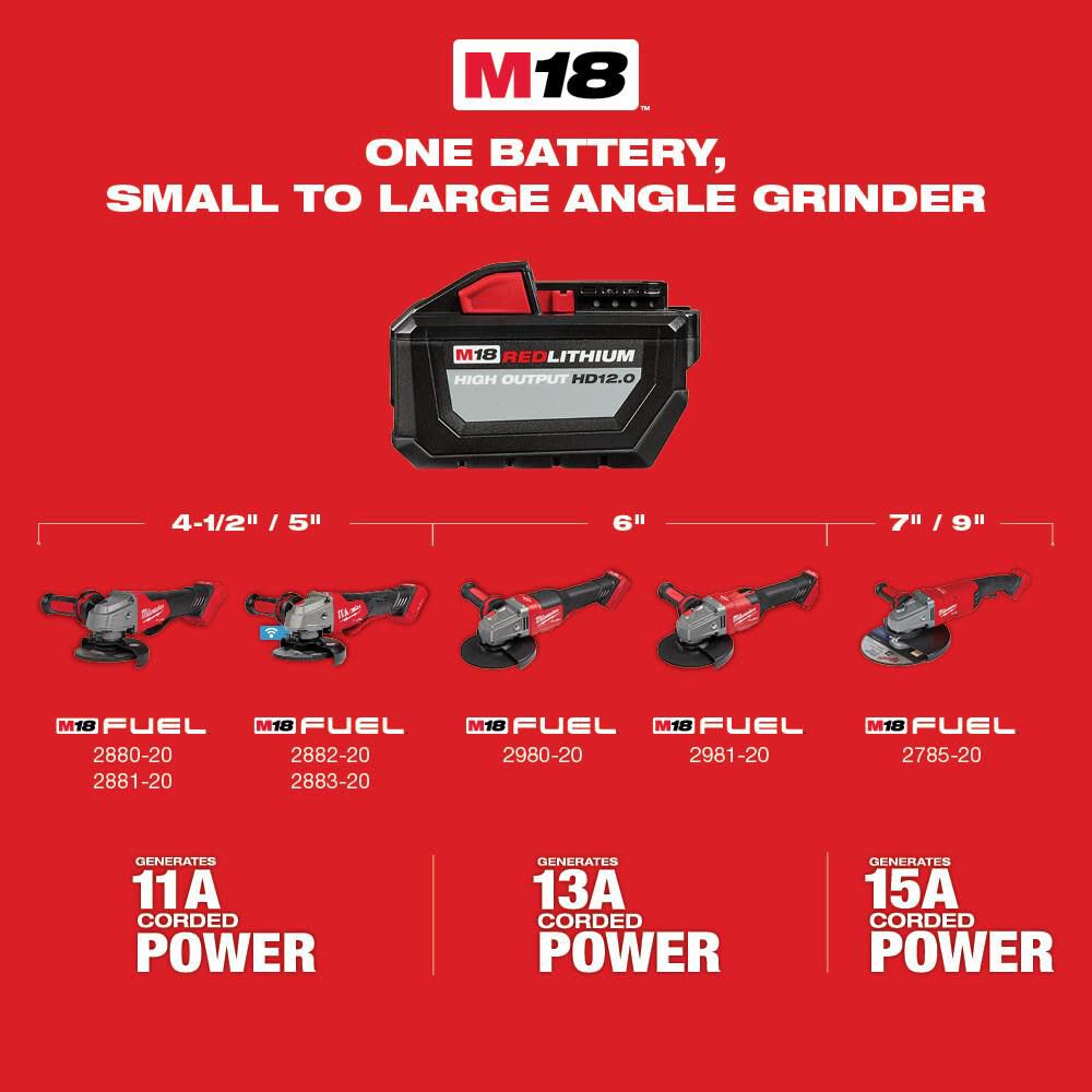 Milwaukee M18 FUEL 4 1/2