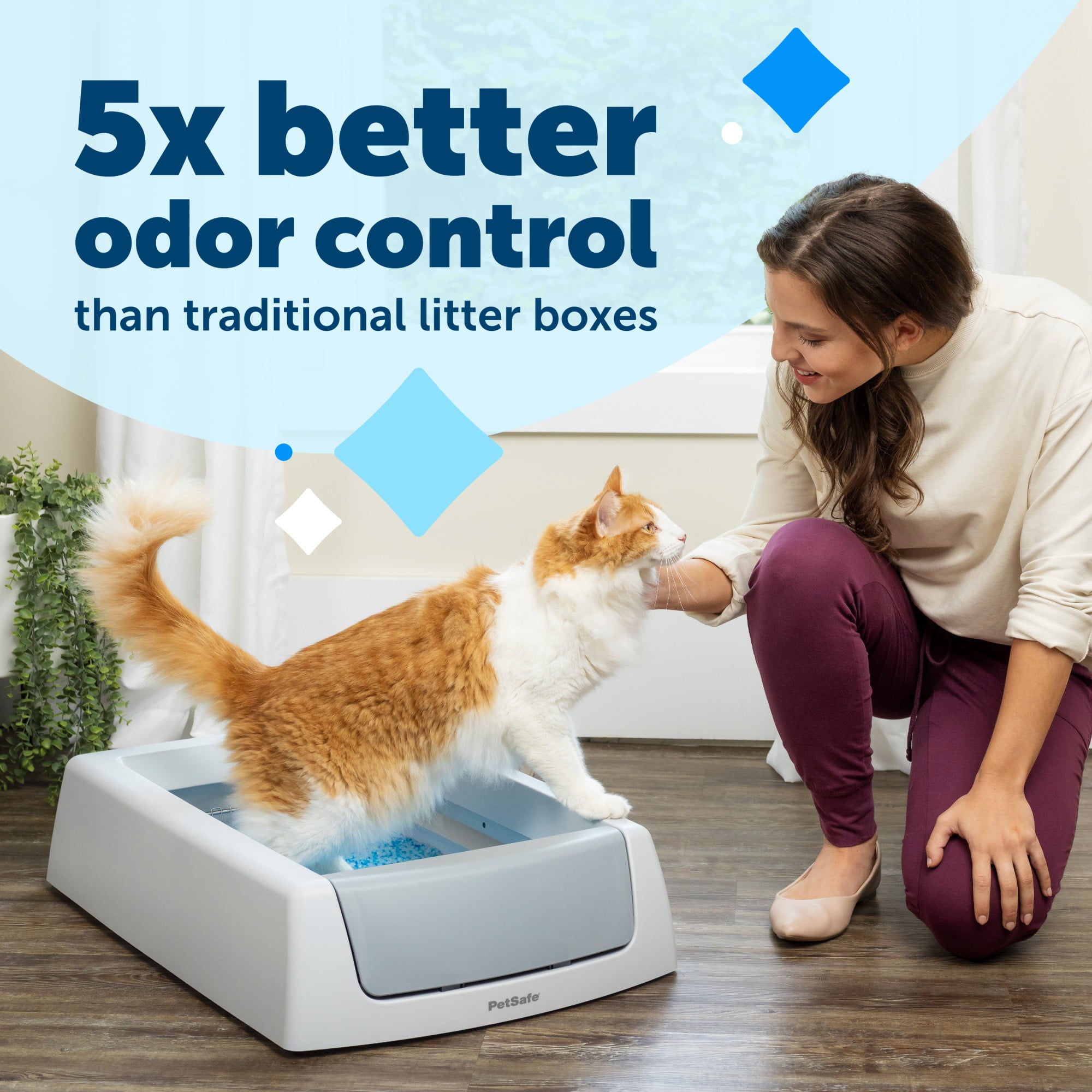 ScoopFree Complete Self-Cleaning Litter Box - No Scooping Required - Unbeatable Odor Control