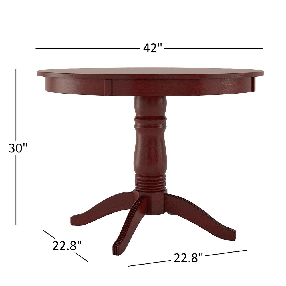 Wilmington II Round Pedestal Base Antique Berry Red 5 Piece Dining Set by iNSPIRE Q Classic