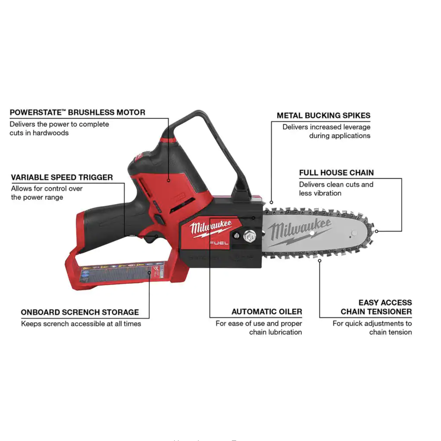 Milwaukee M12 FUEL 12-Volt Lithium-Ion Brushless Cordless 6 in. HATCHET Chainsaw (Tool-Only) with Extra 6 in. Chain (2527-20-49-16-2732)