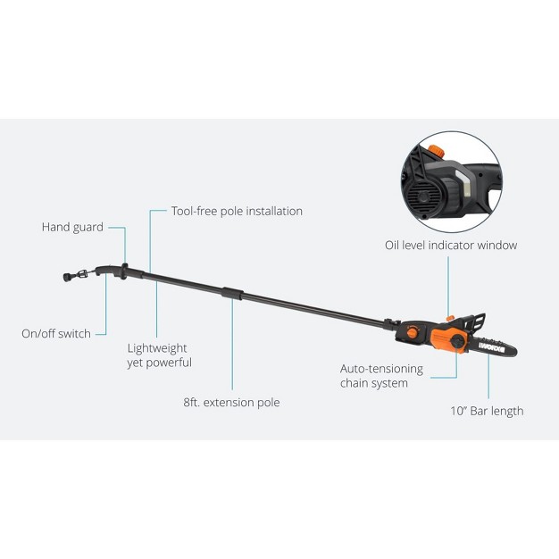 2 In 1 Electric Chainsaw And Pole Saw Attachment With Auto tension Rotating Handle And Safety Chain Brake