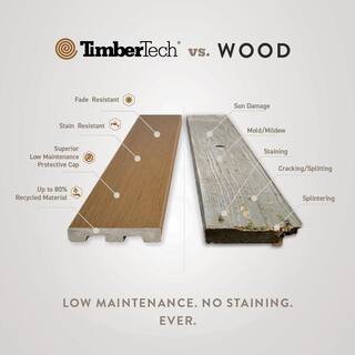 TimberTech Composite Prime Plus 54 in. x 6 in. x 1 ft. Grooved Coconut Husk Composite Sample (Actual: 0.94 in. x 5.36 in. x 1 ft.) SAMP-ES12CH