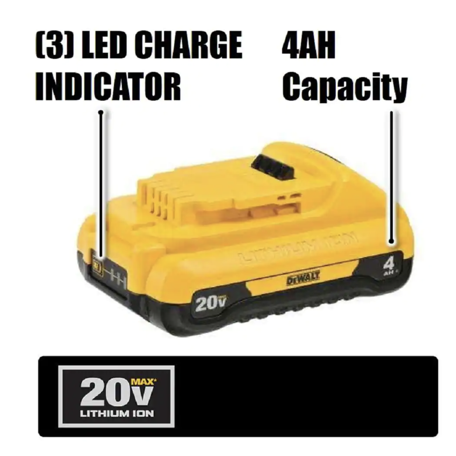 Dewalt 20-Volt Max Compact Lithium-Ion 4.0Ah Battery Pack， 2-Pack (DCB240-2)