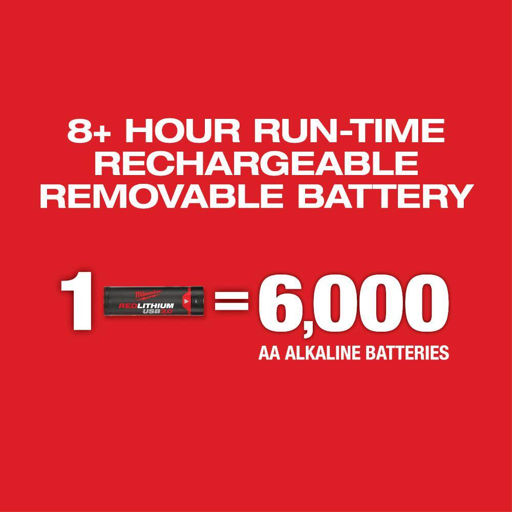 MW Green 100 ft. Cross Line and Plumb Points Rechargeable Laser Level with REDLITHIUM Lithium-Ion USB Battery and Target 3522-21-48-35-1111