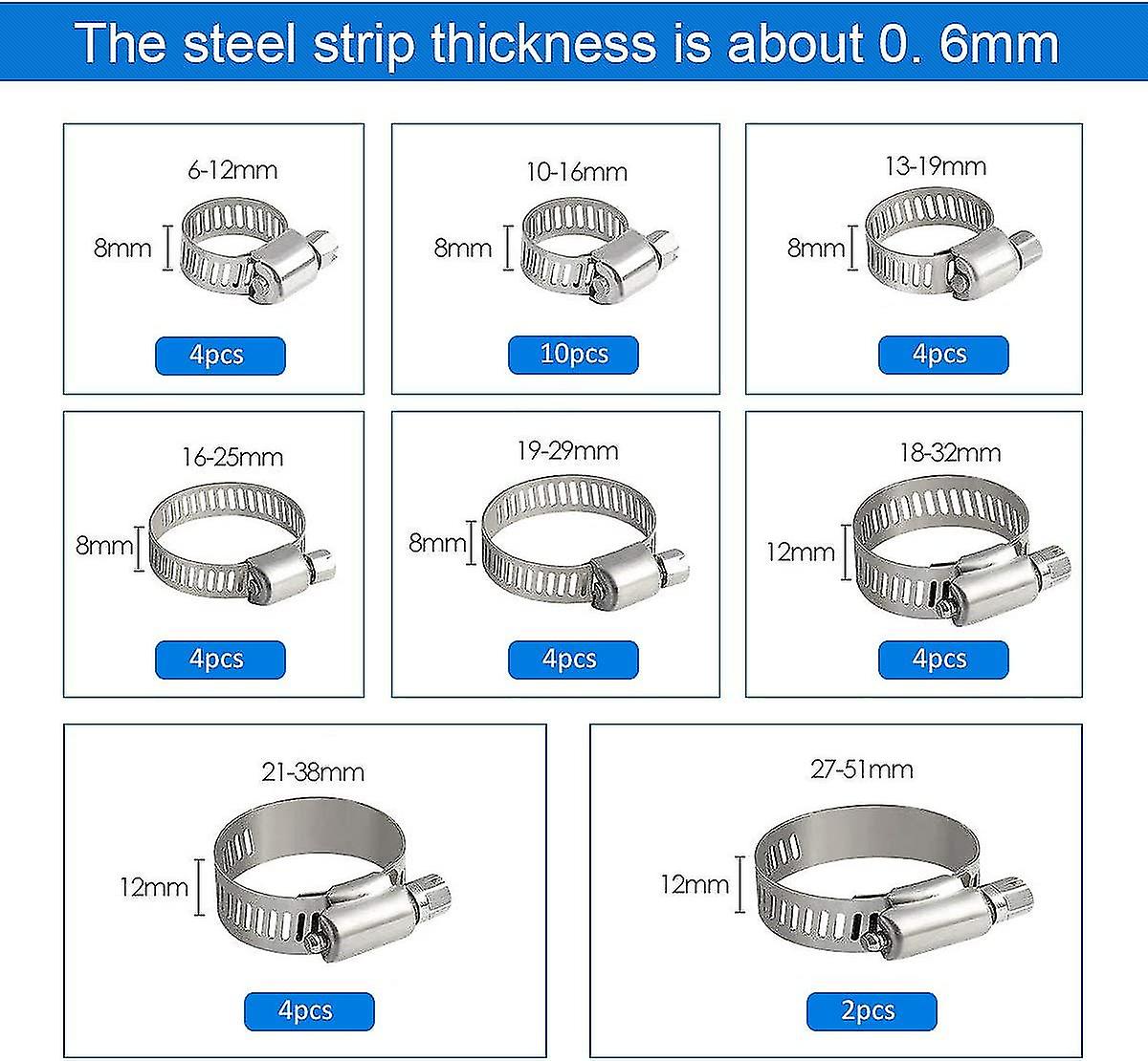 Hose Clips， 36 Pieces Adjustable 6-51mm Range Stainless Steel Hose Clamps Assortment Of 8 Sizes For Family Water Hose