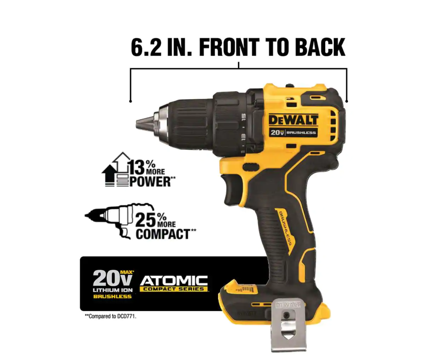 DEWALT DCK278C2 ATOMIC 20-Volt MAX Cordless Brushless Compact Drill/Impact Combo Kit (2-Tool) with (2) 1.3Ah Batteries， Charger and Bag