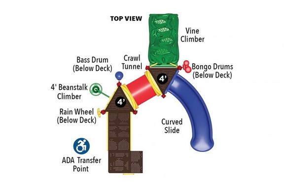 UltraPLAY Play Structures Deer Creek