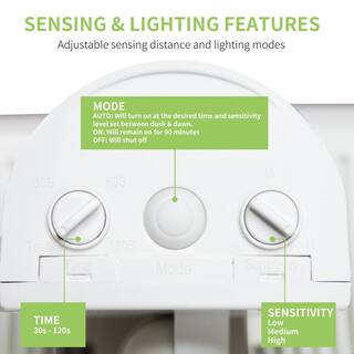 Pinegreen Lighting 2-Head 12.5-Watt Motion Activated 1500 Lumen White Solar Outdoor Area Light CL-SM1500L-2H