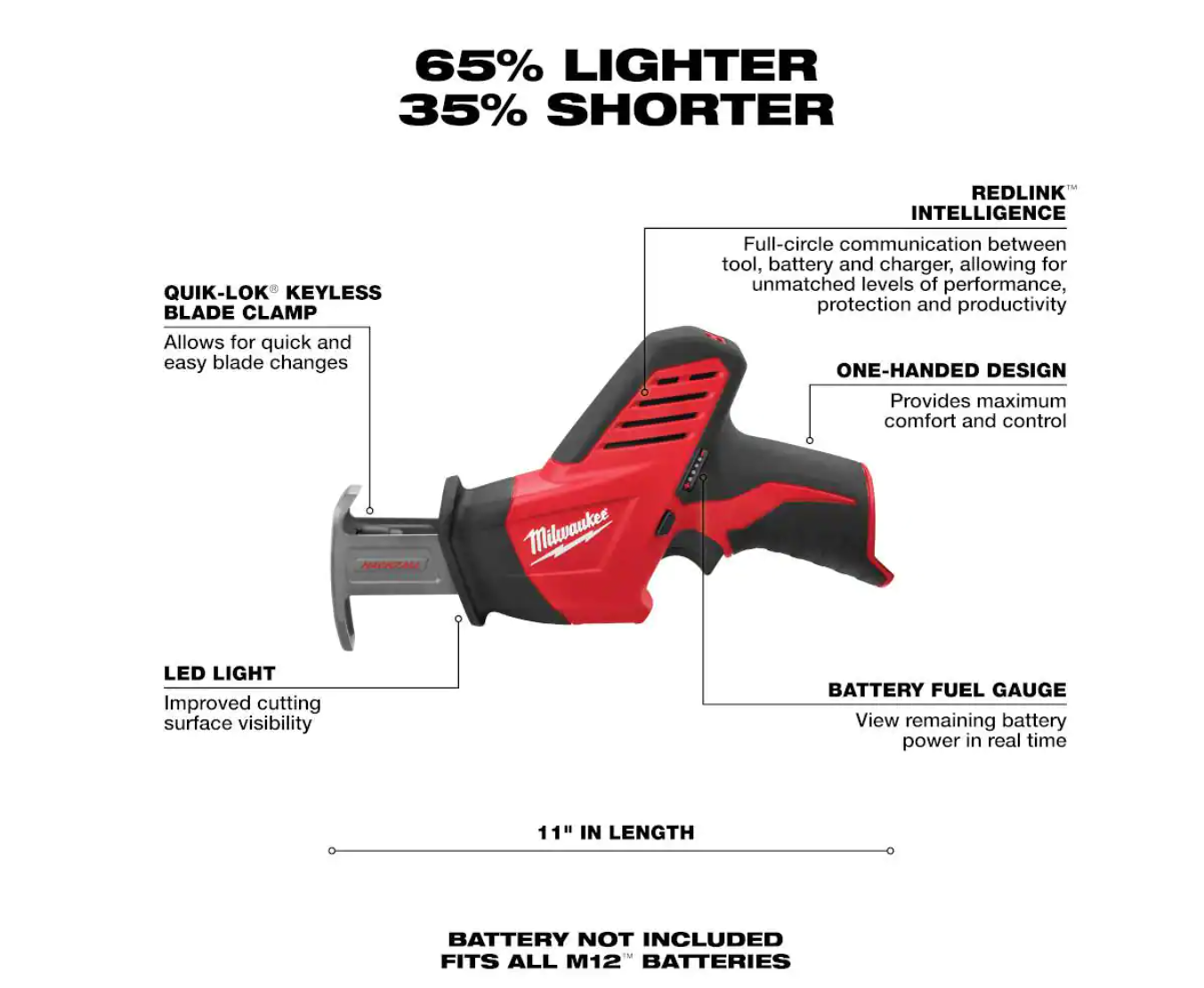 Milwaukee 2420-20 M12 12V Lithium-Ion HACKZALL Cordless Reciprocating Saw (Tool-Only)