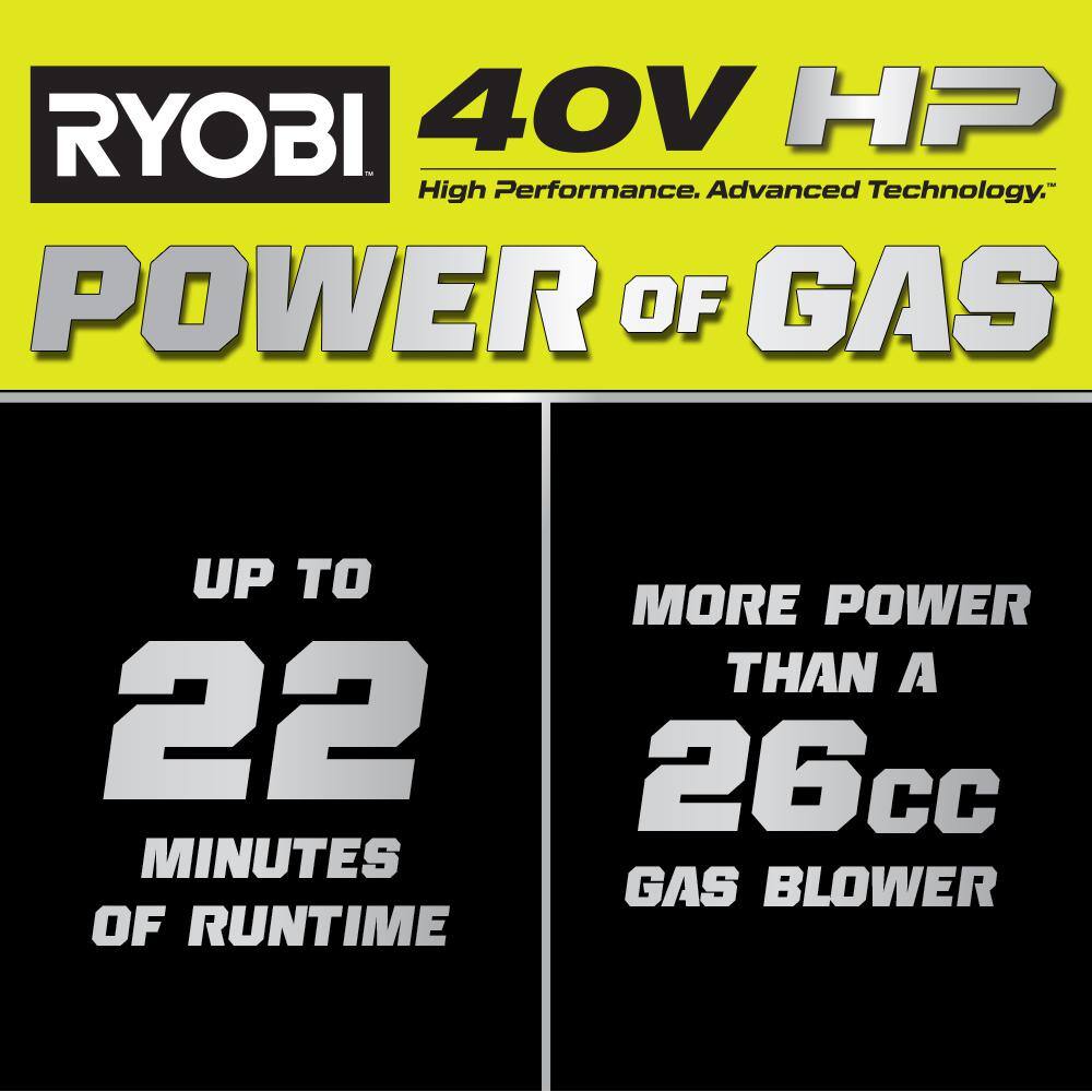 RYOBI 40V HP Brushless Whisper Series 155 MPH 600 CFM Cordless Battery Leaf Blower with 4.0 Ah Battery and Charger RY404130