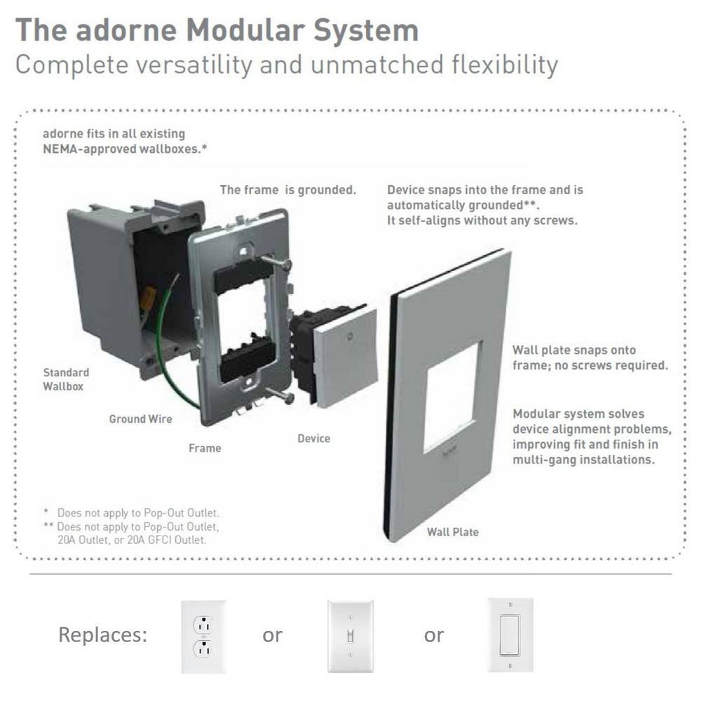 Legrand adorne Paddle 15 Amp Single Pole3-Way Decorator Switch with Wall Plate Magnesium ASPD1532M4WP