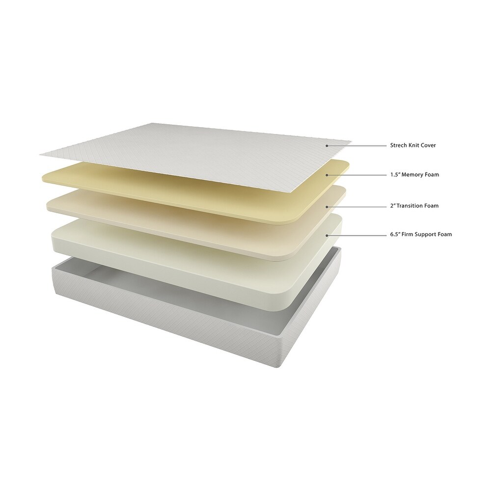 Signature Design by Ashley 10 Inch Chime Memory Foam Black/White 2 Piece Mattress Package