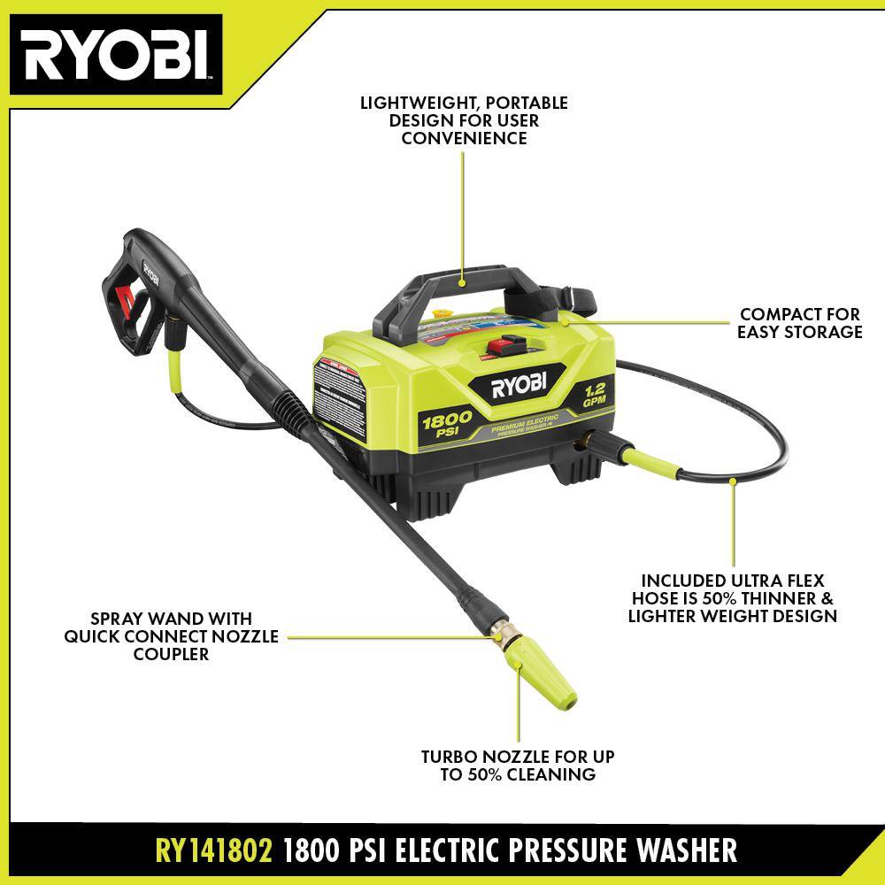 RYOBI 1800 PSI 1.2 GPM Cold Water Corded Electric Pressure Washer RY141802