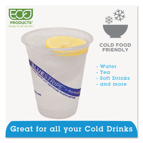 Eco-Products BlueStripe 25% Recycled Content Cold Cups， 12 oz， Clear/Blue， 50/Pack， 20 Packs/Carton (EPCR12)