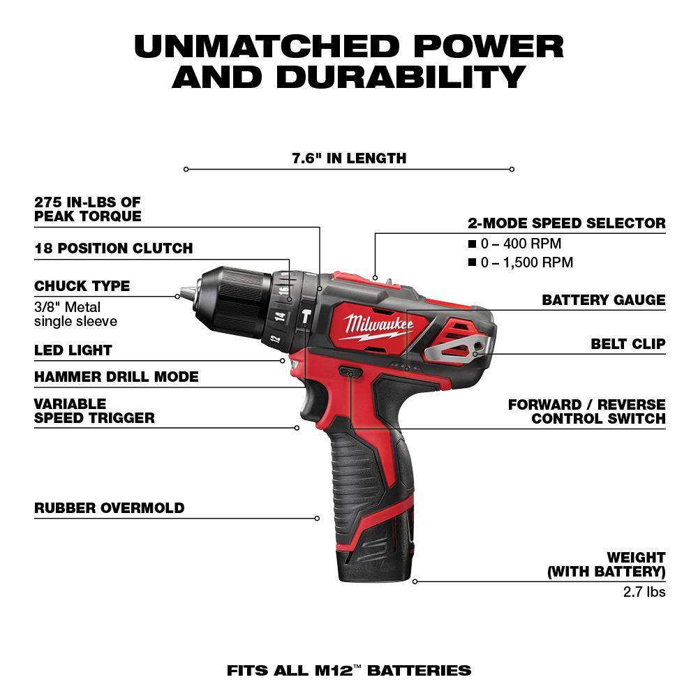 MW M12 12V Lithium-Ion Cordless 38 in. Hammer DrillDriver Kit with Two 1.5 Ah Batteries and Hard Case 2408-22