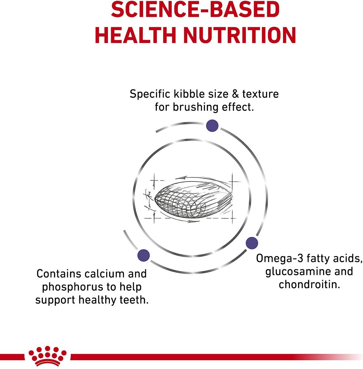 Royal Canin Veterinary Diet Adult Dental Medium and Large Breed Dry Dog Food