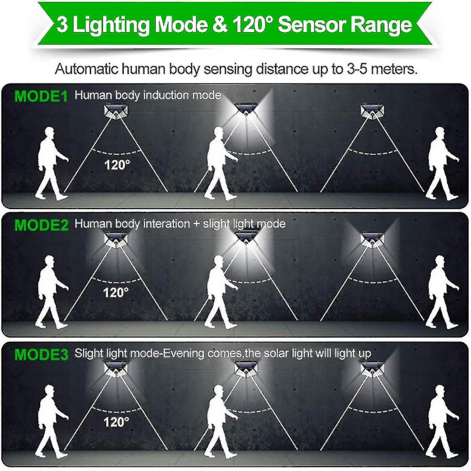 Led Solar Light Outdoor Solar Light Pir Motion Sensor Wall Light Waterproof