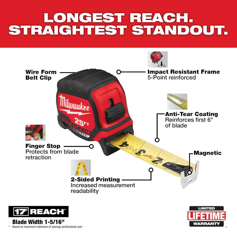 MW 25 ft. x 1-516 in. Wide Blade Magnetic Tape Measure with 17 ft. Reach 48-22-0225M