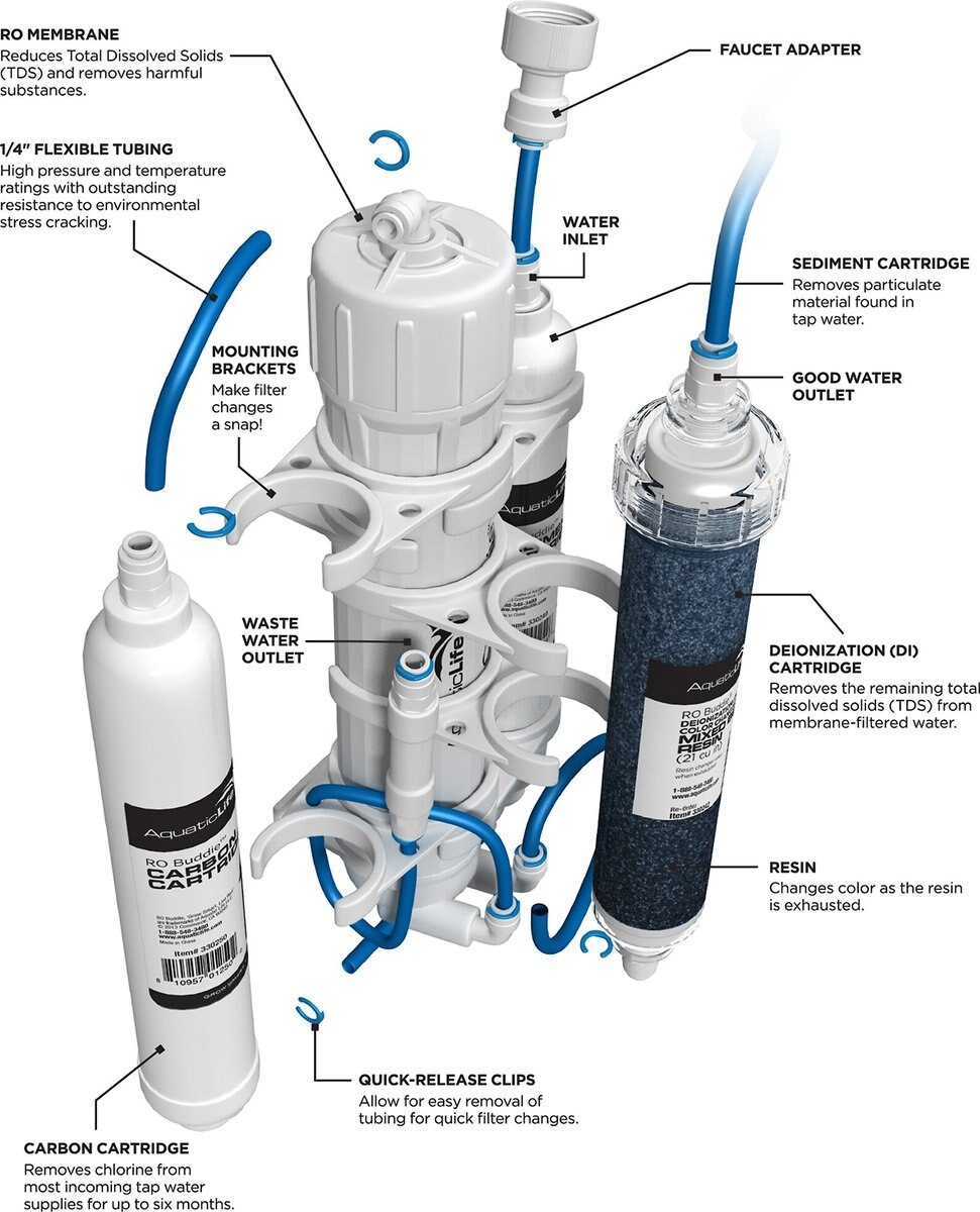 Aquatic Life RO Buddie Four Stage Osmosis System