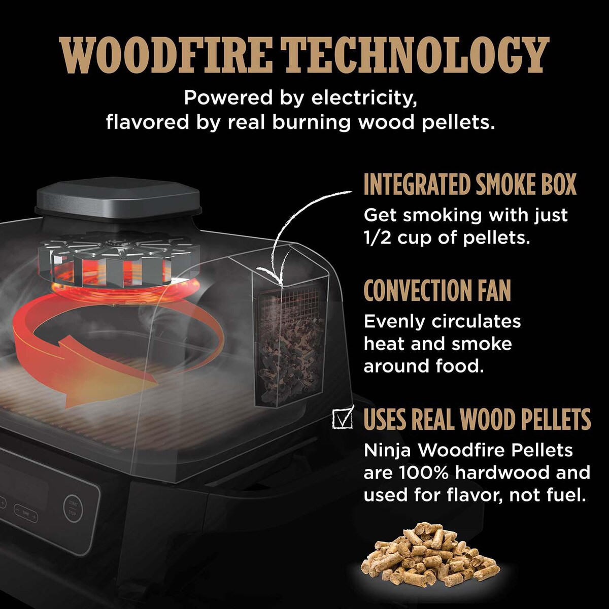 Ninja Woodfire Pro Connect XL Electric Grill and Smoker