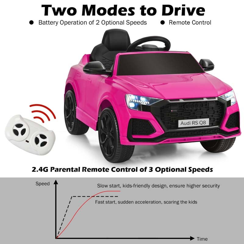 12V Licensed Audi Q8 Kids Ride On Car, Battery Powered 4 Wheeler Riding Toy Car with Remote Control