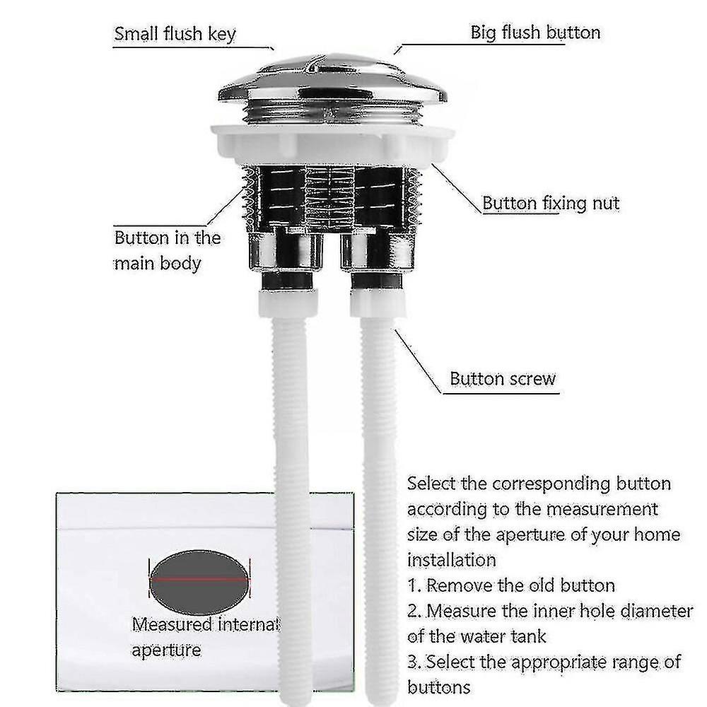 Universal Replacement Double Flush Button For Toilet Tank