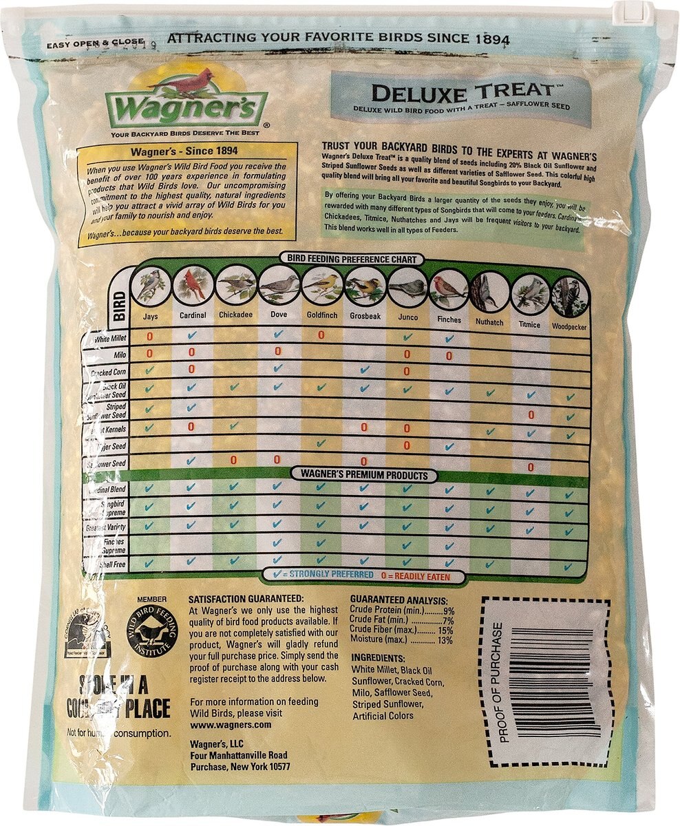 Wagner's Deluxe Treat Wild Bird Food