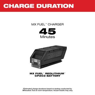 MW MX FUEL Lithium-Ion REDLITHIUM CP203 Battery Pack MXFCP203