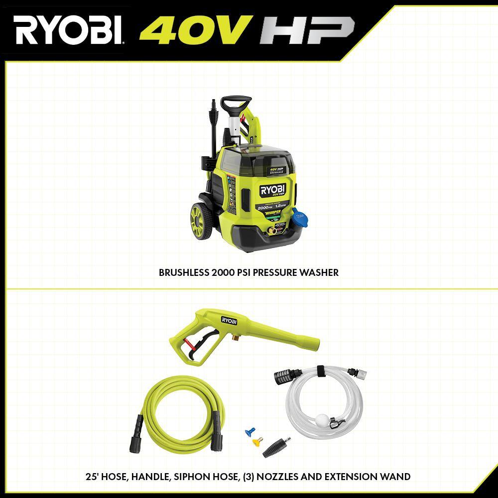 RYOBI RY40306BTLVNM 40V HP Brushless Whisper Series 2000 PSI 1.2 GPM Cold Water Electric Pressure Washer (Tool Only)