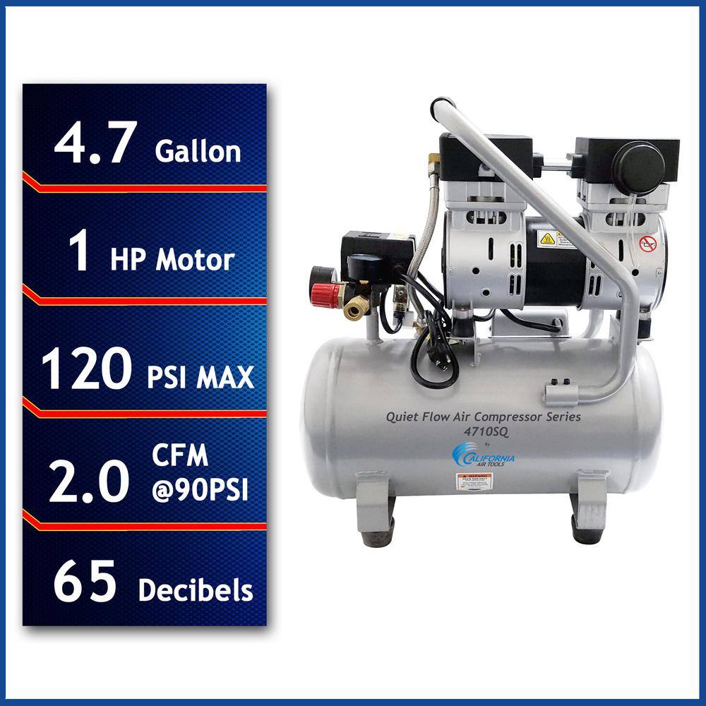 California Air Tools Quiet Flow 4.7 Gal. 1.0 HP Portable Electric Oil-Free Air Compressor 4710SQ