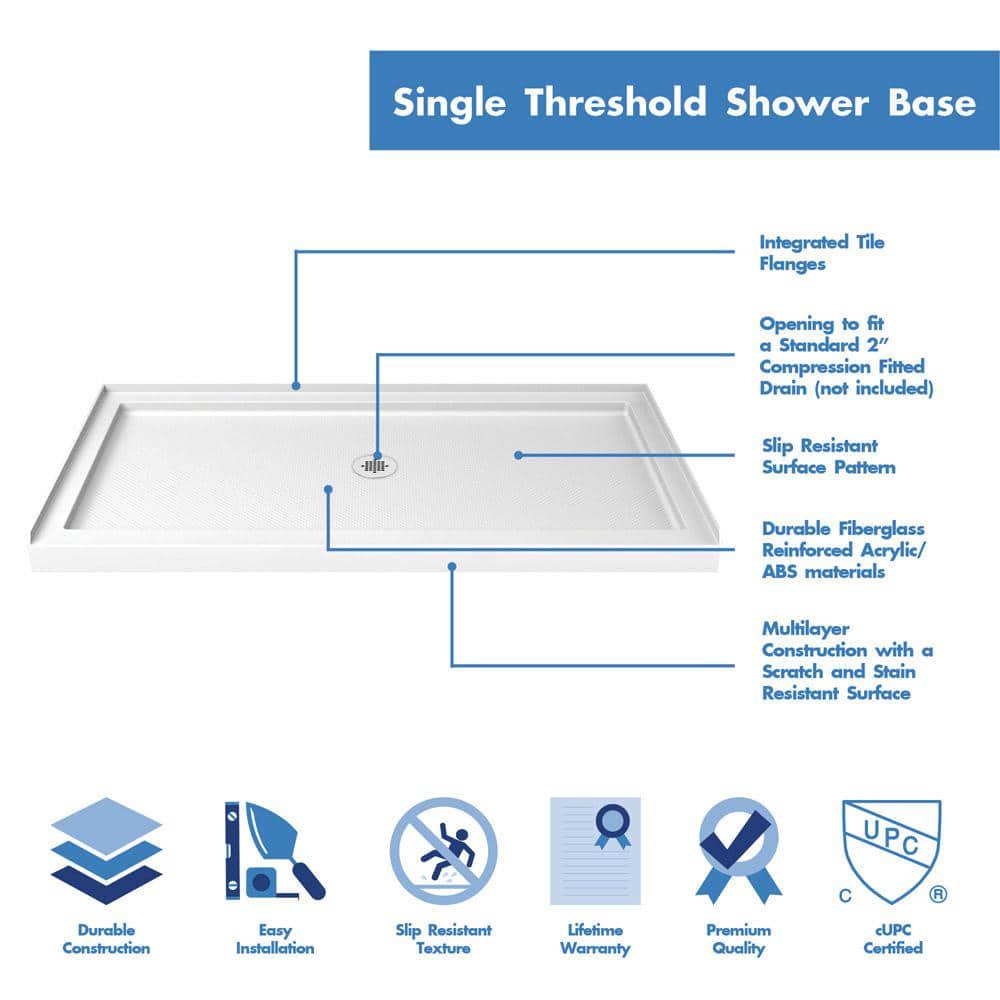 DreamLine SlimLine 54 in x 36 in Single Threshold Shower Base in White with Center Drain