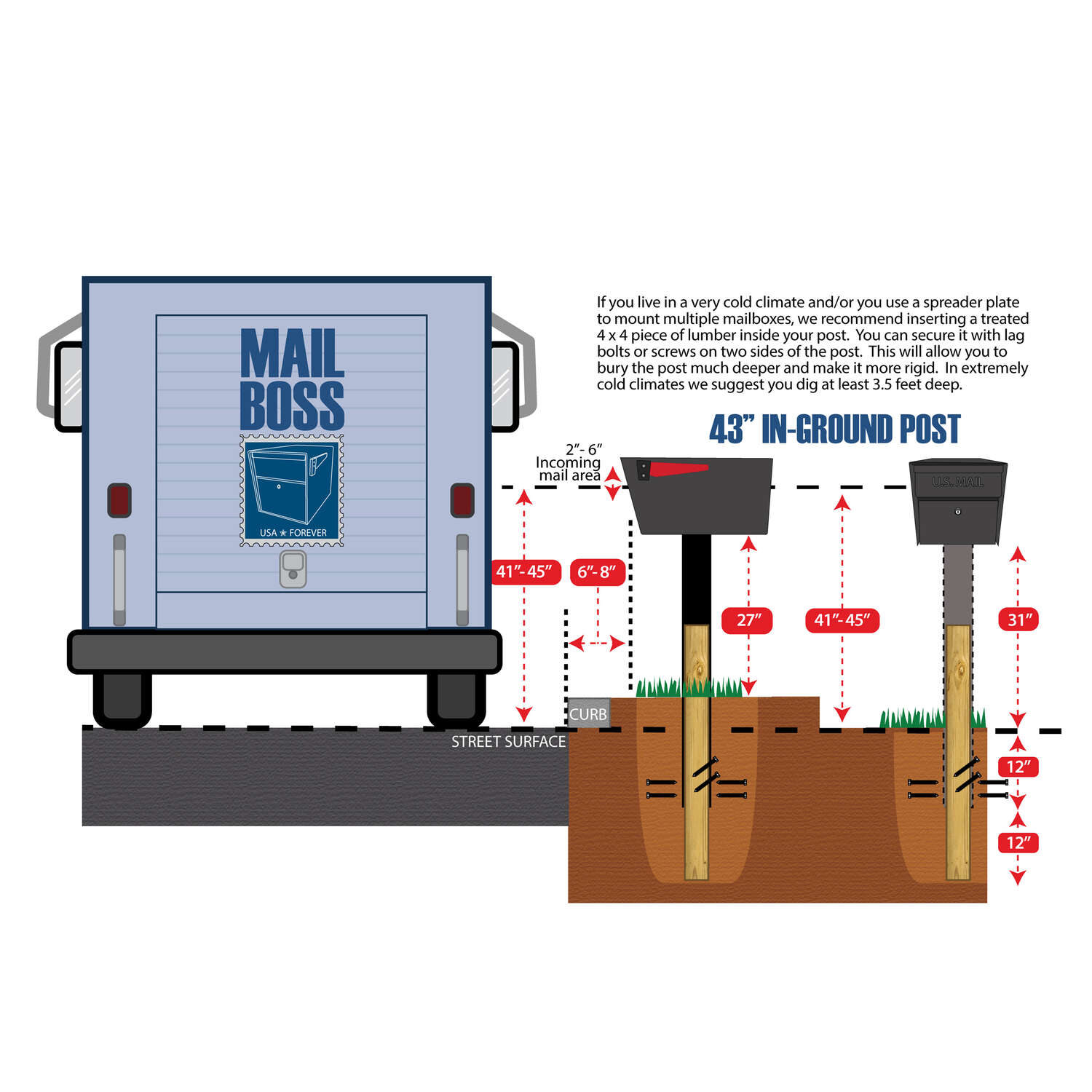 Mail Boss 43 in. Powder Coated Bronze Steel Mailbox Post