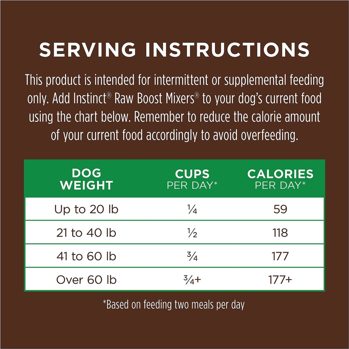 Instinct Raw Boost Mixers Lamb Recipe Grain-Free Freeze-Dried Dog Food Topper