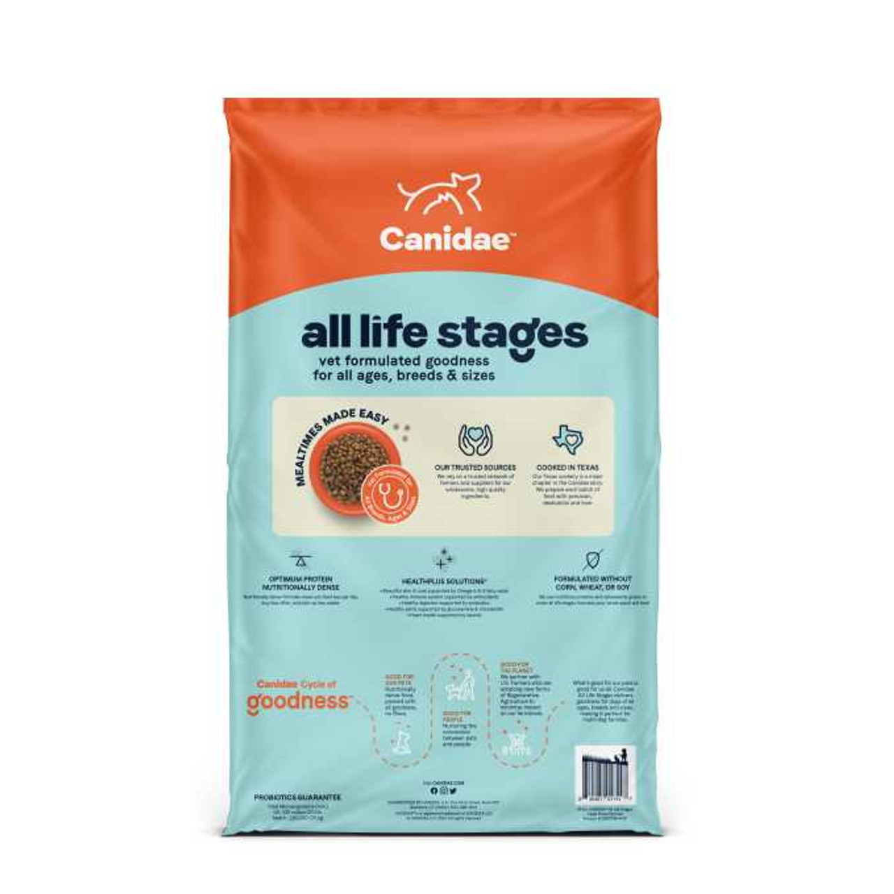 Canidae All Life Stages Turkey and Brown Rice Large Breeds Dry Dog Food， 44 Lb. Bag