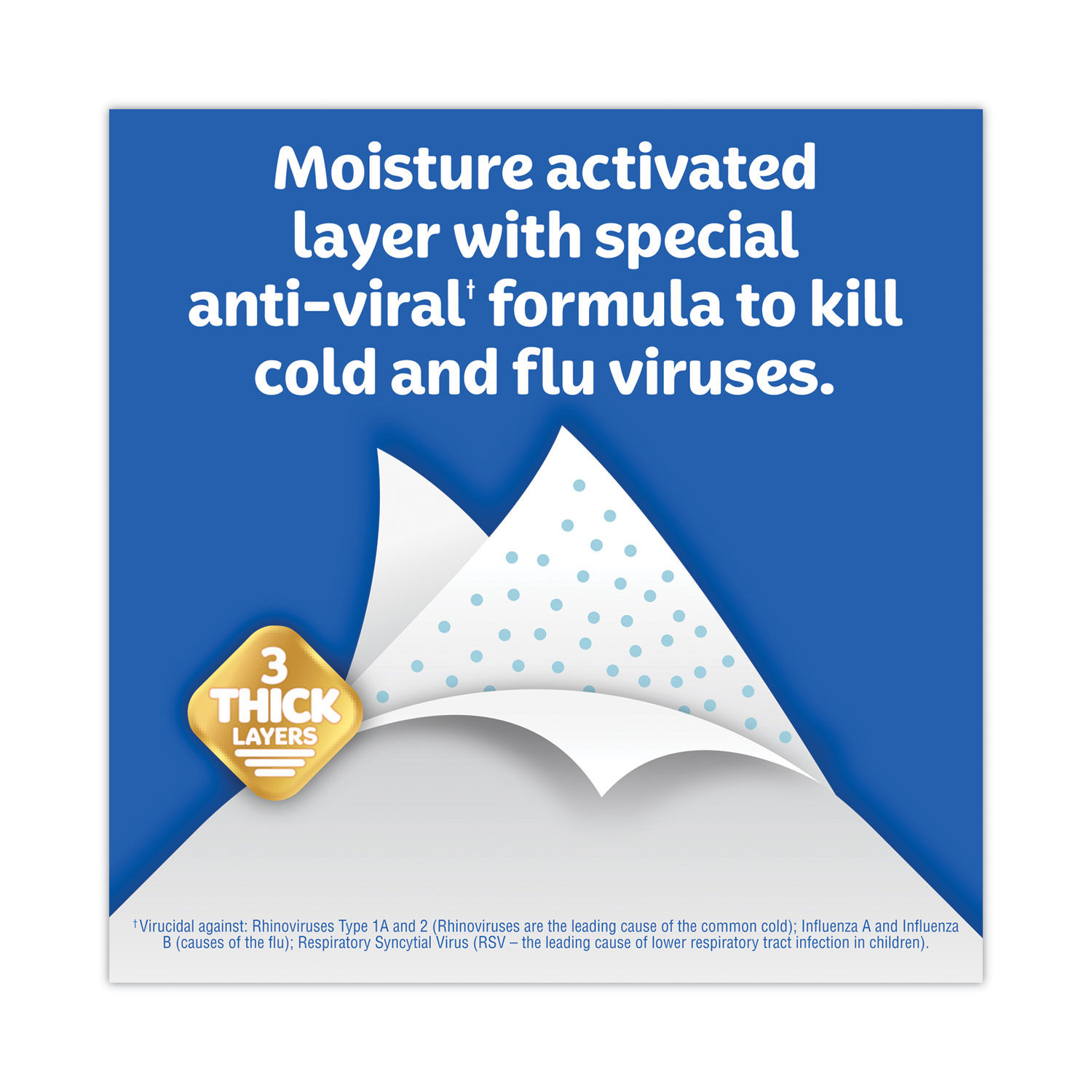 Anti-Viral Facial Tissue by Kleenexandreg; KCC54505