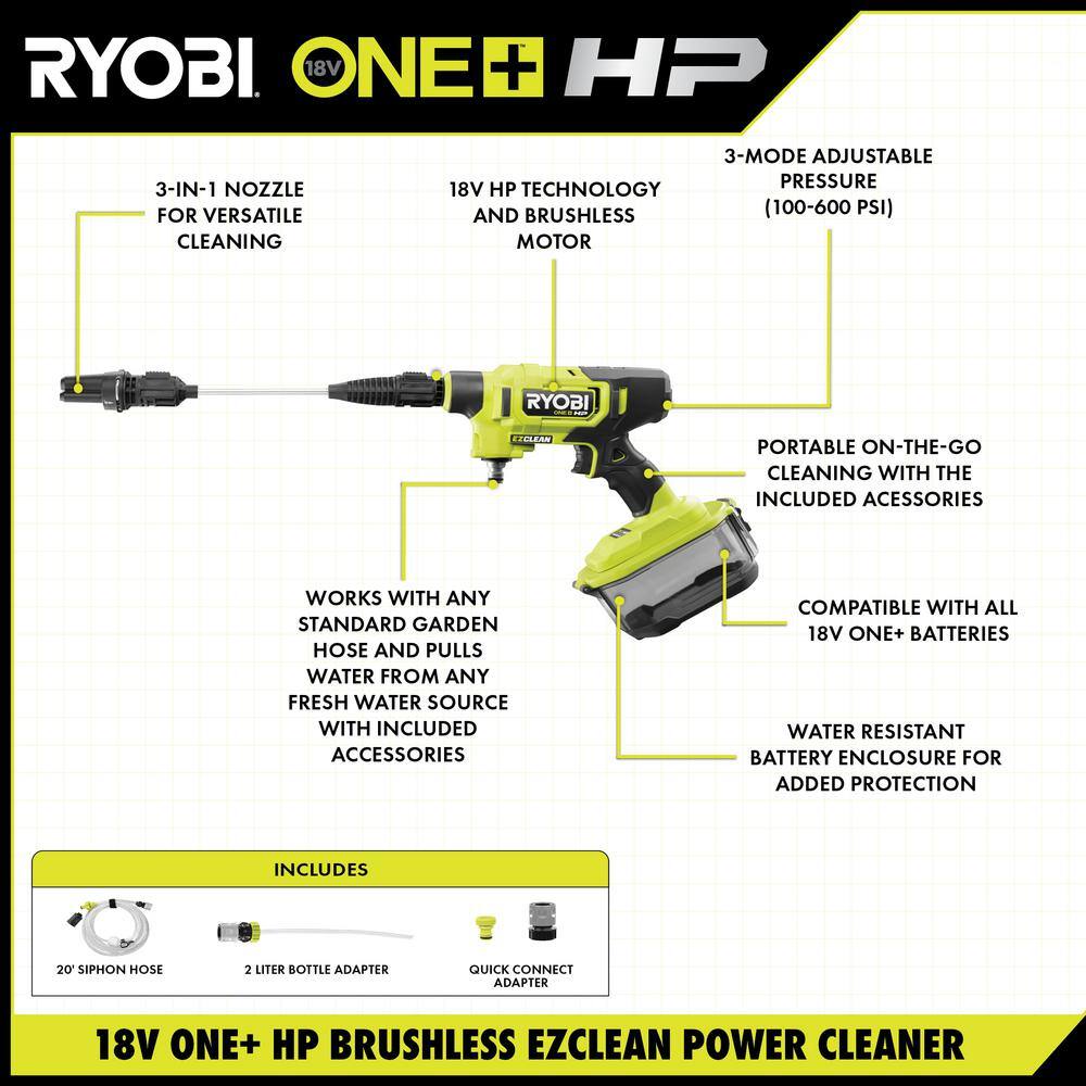 RYOBI ONE+ HP 18-Volt Brushless EZClean 600 PSI 0.7 GPM Cordless Electric Power Cleaner w 4.0Ah Battery Charger Accessories RY121860K