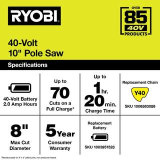 RYOBI 40V 10 in. Cordless Battery Pole Saw with 2.0 Ah Battery and Charger