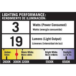 Hampton Bay Helena Low-Voltage 10-Watt Equivalent Black Outdoor Integrated LED Round Landscape Path Bollard Light ISV1801L-3