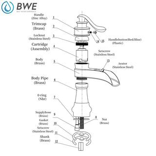 BWE Waterfall Single Hole Single-Handle Low-Arc Bathroom Faucet With Pop-up Drain Assembly in Oil Rubbed Bronze A-96558-ORB-2